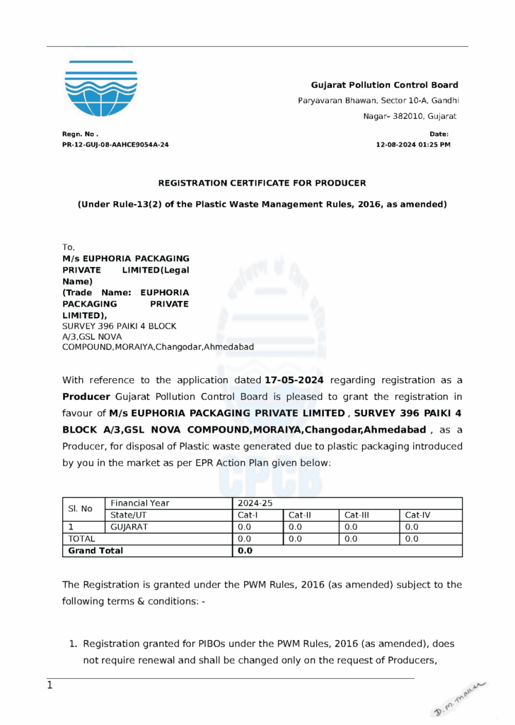 Registration Certificate for Producer Euphoria Packaging
