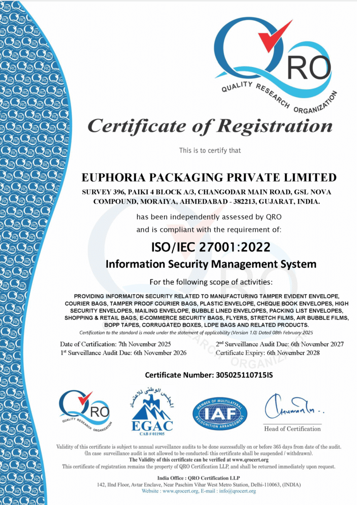 ISO 27001 2022 Euphoria Packaging