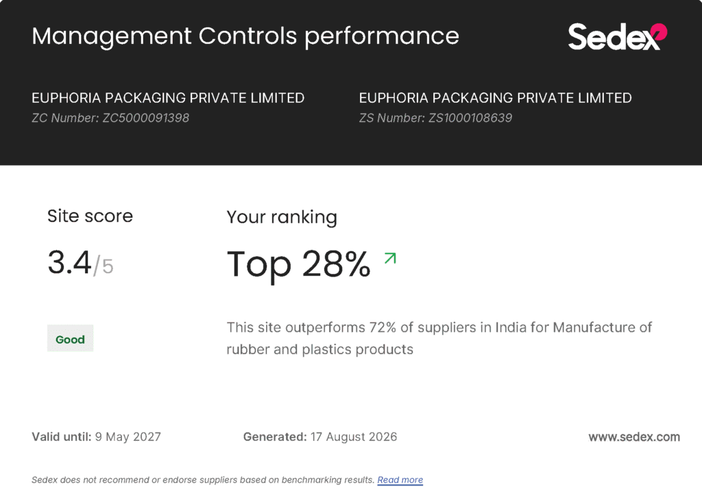 Sedex-benchmark Euphoria Packaging